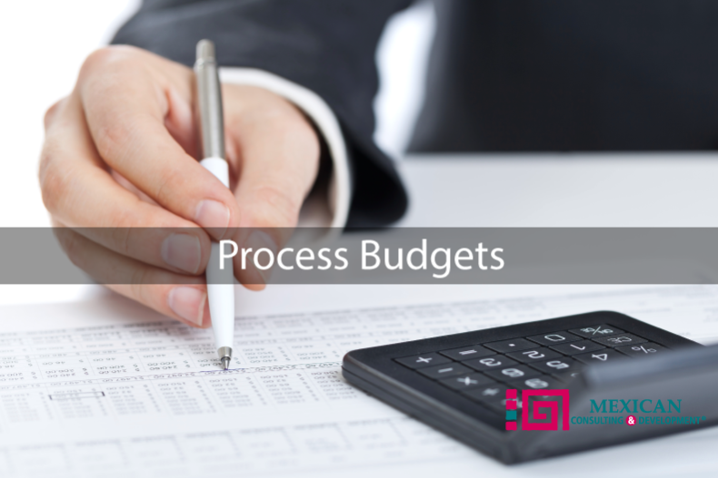 What are the procedural budgets? Part One